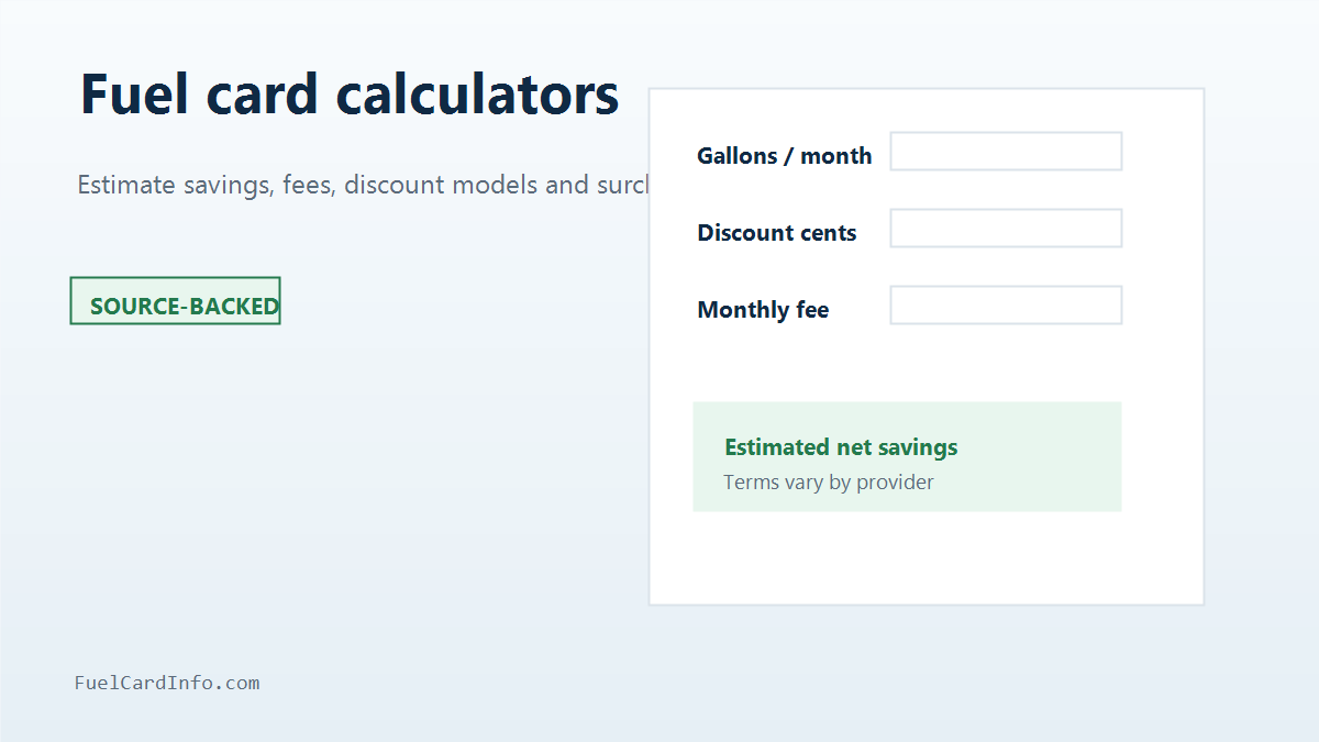 Illustration of a browser-based fuel surcharge calculator with base price, current diesel price, MPG and miles.